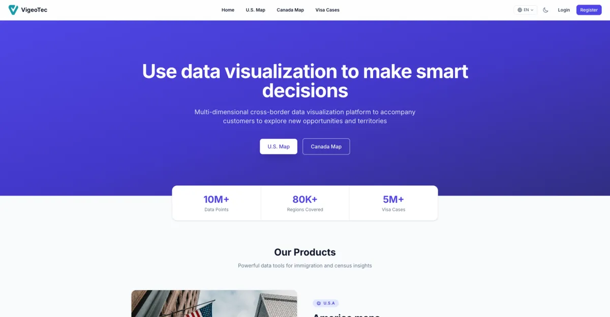 Vigeotec Platform screenshot
